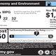 Illustration for article titled How Fuel Economy Is Measured (And Why You Get Different MPGs)